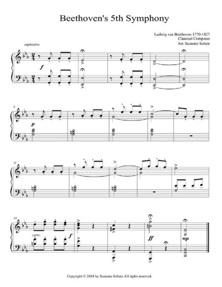 Beethoven Symphony No. 6 Sheet Music PDF Download