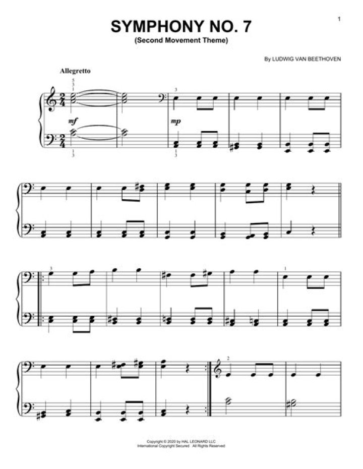 Beethoven Symphony No. 7 Sheet Music PDF – Free Download
