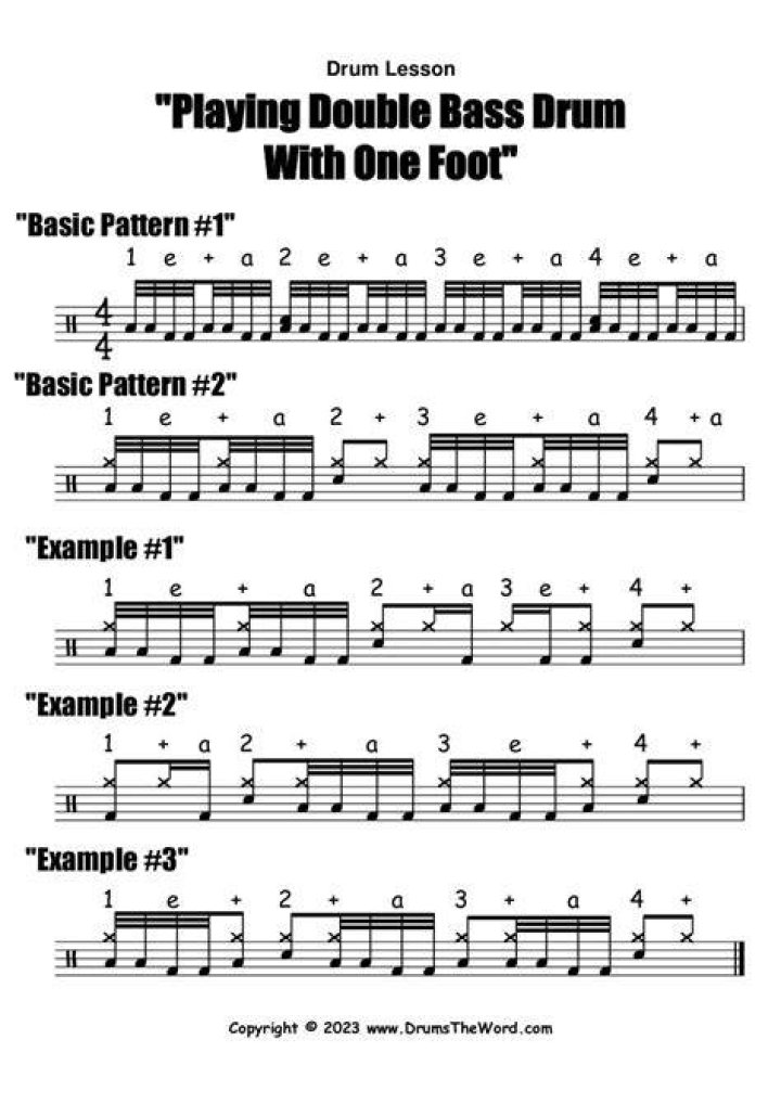Beginner Drum Sheet Music PDF for Easy Learning