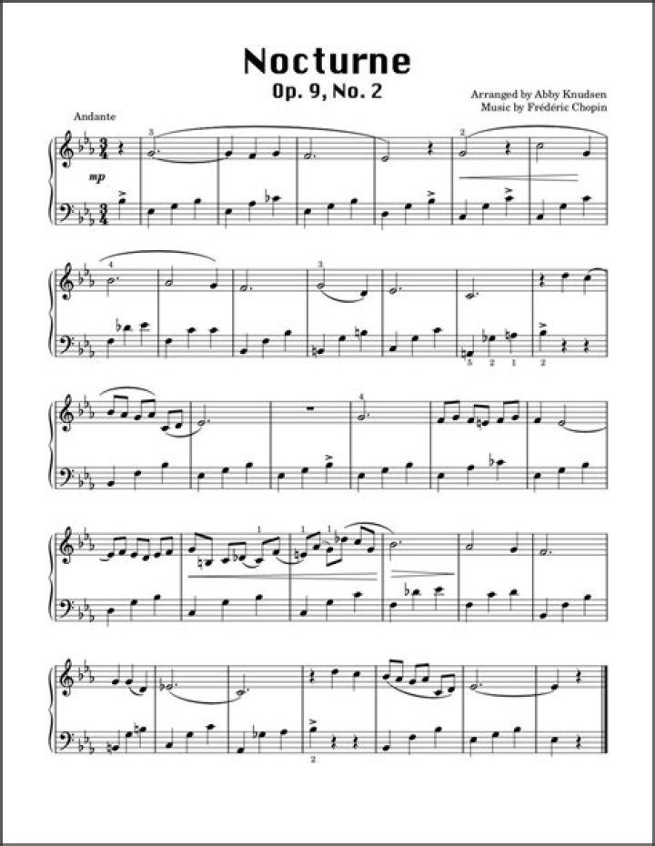 Beginner-Friendly Easy Chopin Piano Sheet Music PDF Download
