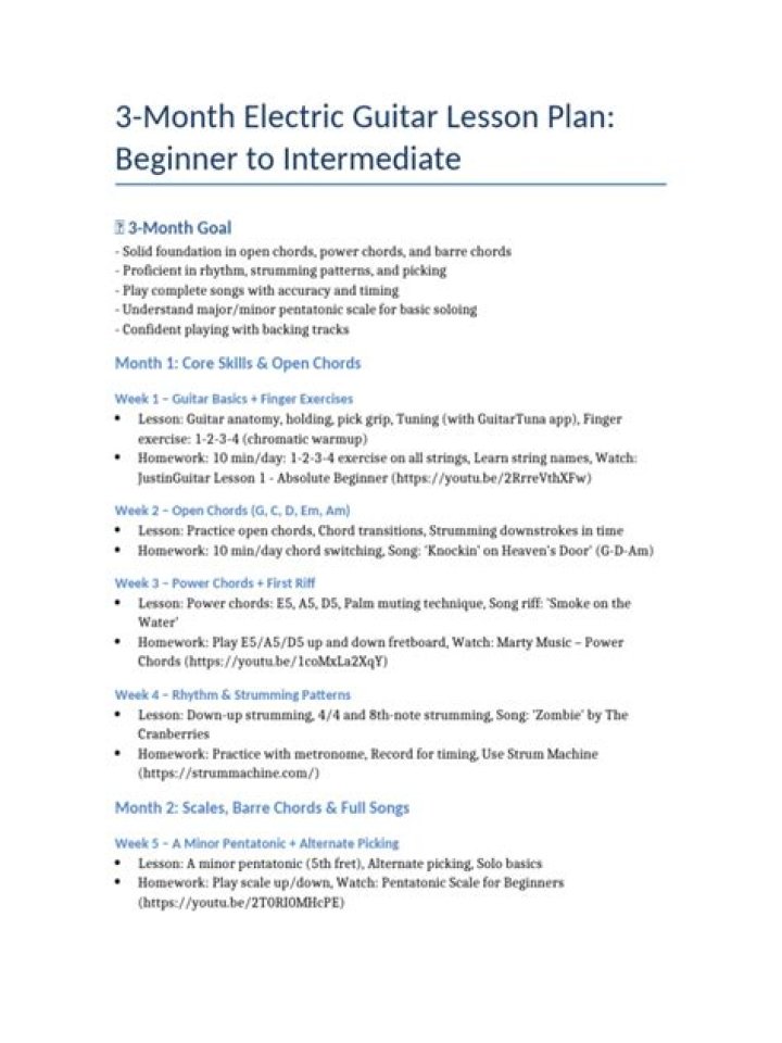 Beginner Guitar Lesson Plan PDF: Easy Step-by-Step Tutorials for Absolute Newbies
