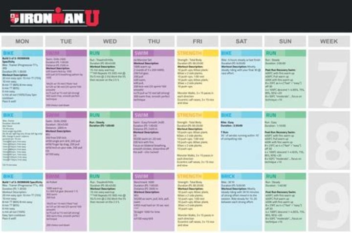 Beginner Ironman Training Plan PDF – Step-by-Step Guide