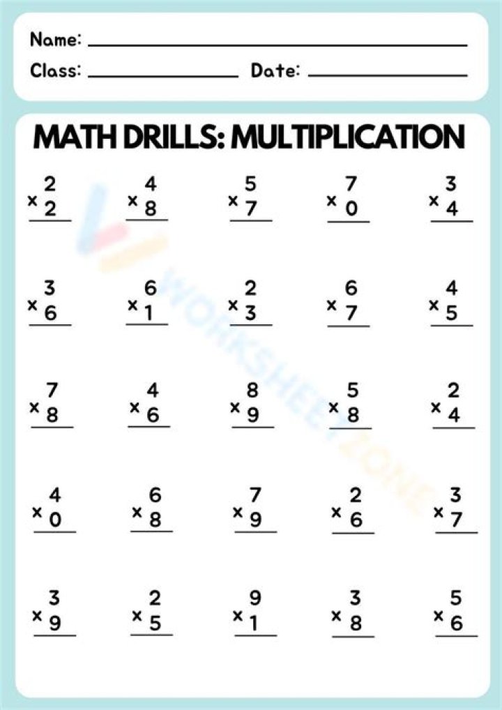 Beginner Multiplication Worksheets PDF for Home & Classroom Use