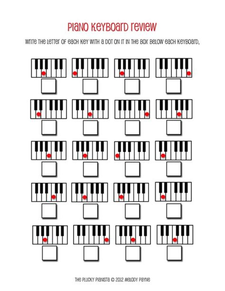 Free Beginner Piano Worksheets PDF – Perfect for Home Practice
