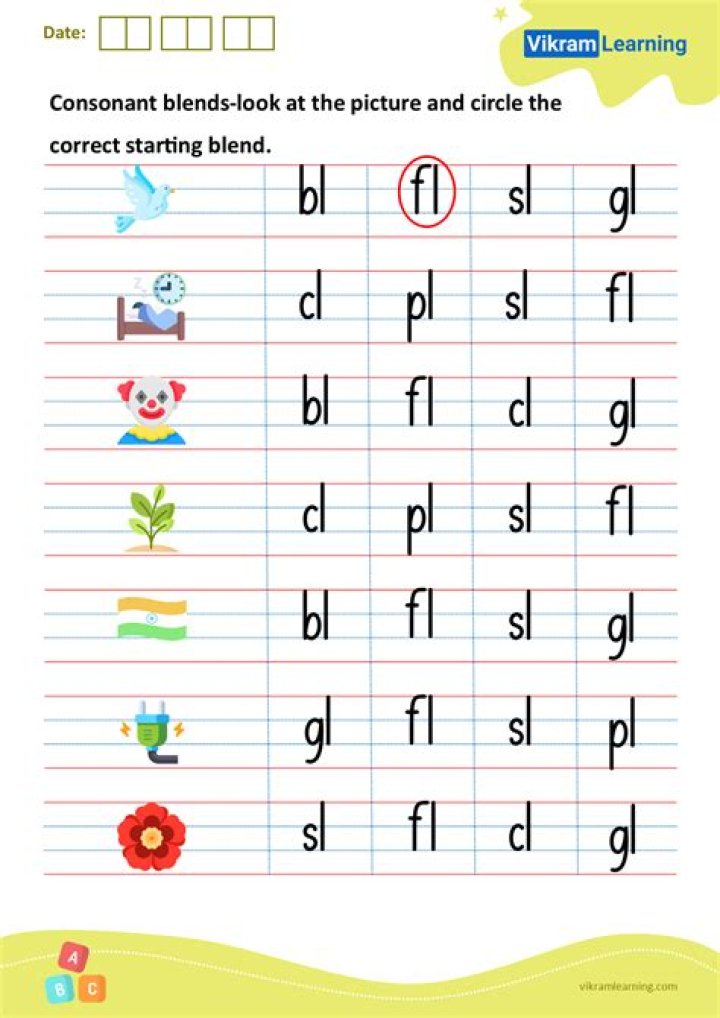 Free Beginning Blends Worksheets PDF for Early Readers