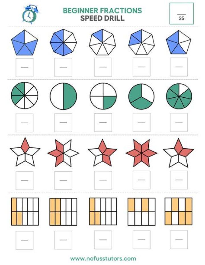 Beginning Fractions Worksheets PDF – Free Printable Math Practice