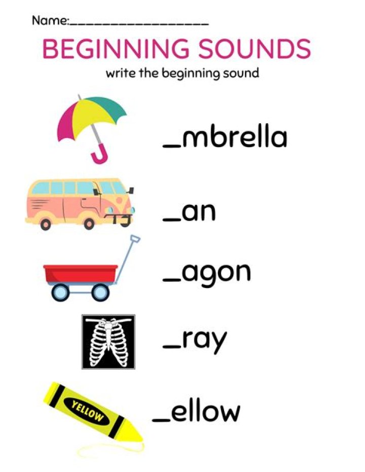 Beginning Sounds A-Z Worksheets PDF – Free Download