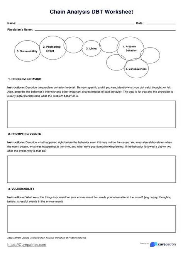 Behavior Chain Analysis Worksheet PDF: Step-by-Step Guide