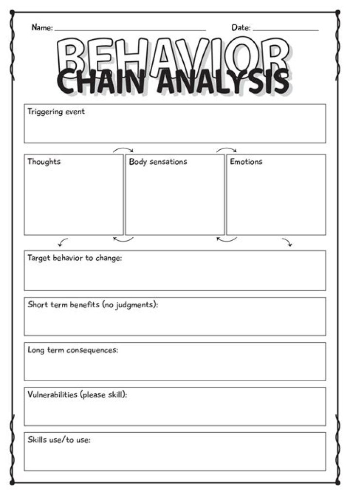 Behavior Chain Worksheet PDF: Master Action Patterns with Ease