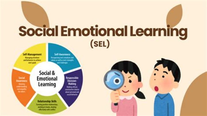Behavior Management & Social-Emotional Learning in Inclusive Classrooms: Free PDF Guide