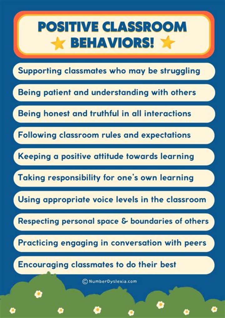 Proven Behavior Management Principles and Positive Behavior Supports PDF Guide