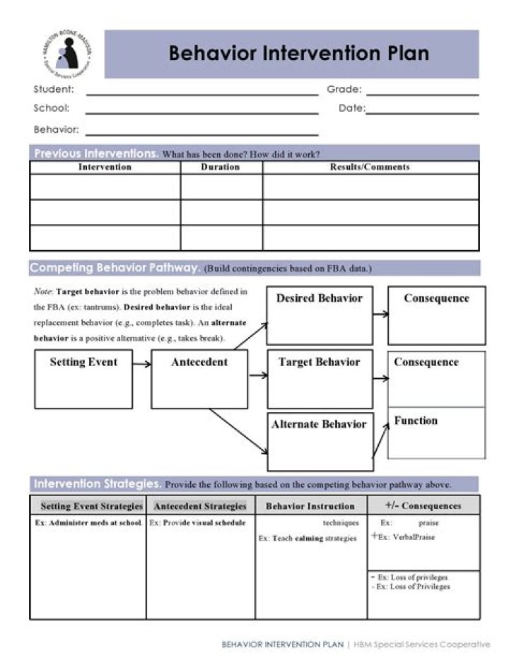 Proven Behavior Management Strategies for Parents (PDF Guide)