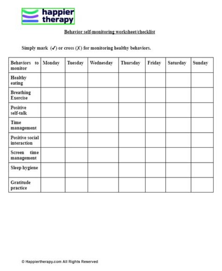 Behavior Self Monitoring Worksheet Checklist PDF – Track & Improve Your Habits
