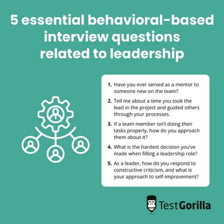 Behavioral Based Interview Questions & Answers PDF Guide