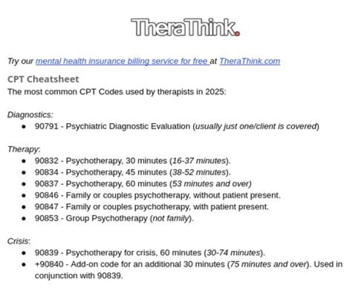 Free Behavioral Health CPT Codes List PDF – Easy Access to Coding Guidelines