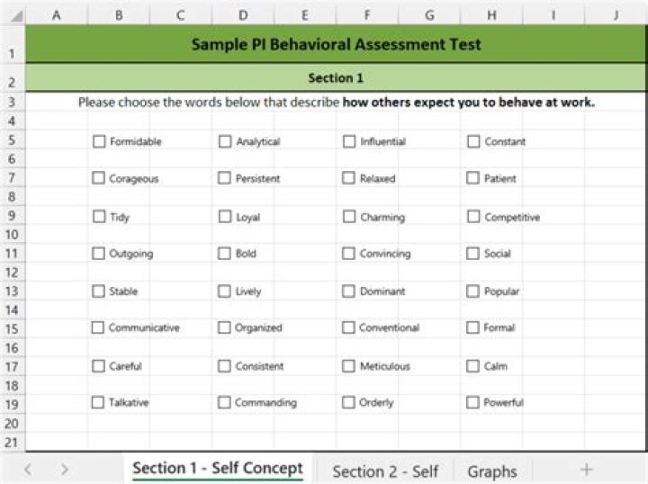 Behavioral Test Questions & Answers PDF – Expert Guide