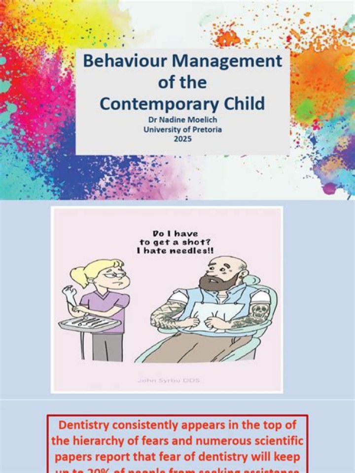 Effective Behaviour Management in Pediatric Dentistry: Proven PDF Strategies