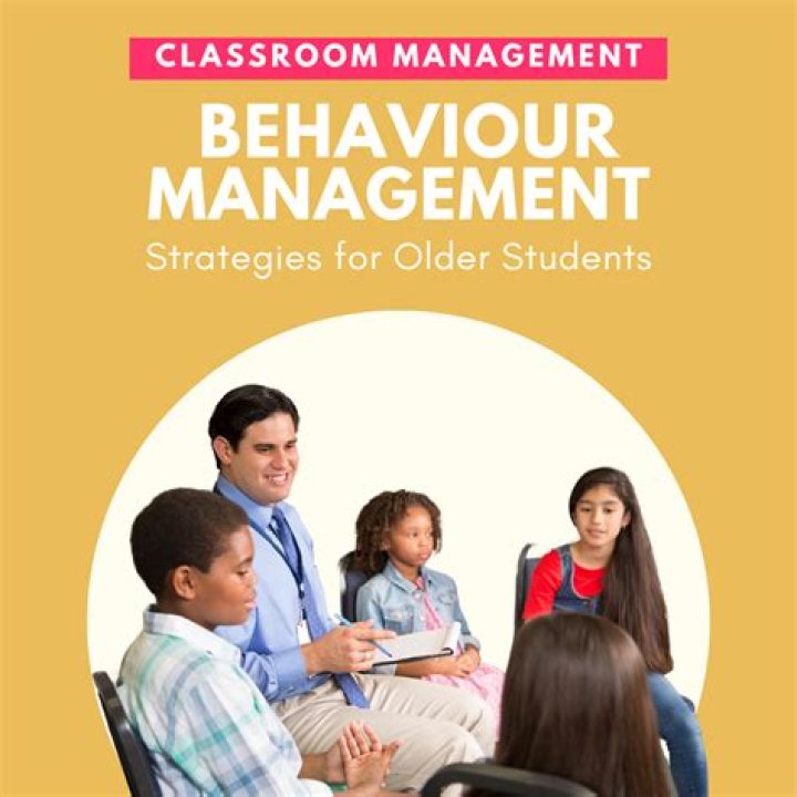 Proven Behaviour Management in the Classroom PDF Guide