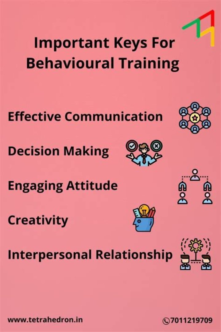 Master Behavioural Communication and Relationship Management: Essential PDF Guide