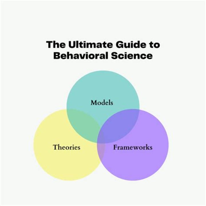 Unlocking Organizational Success with Behavioural Science in Management PDF