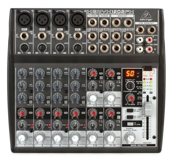 Behringer Xenyx 1202FX Effects List PDF – Complete Guide & Sound Settings