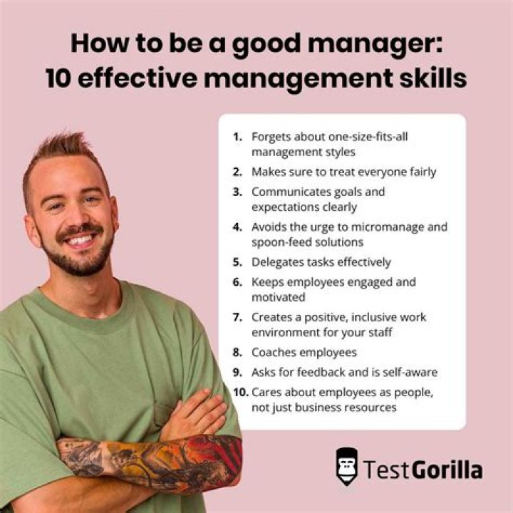 Being a Good Manager: Essential PDF Guide for Leadership Success