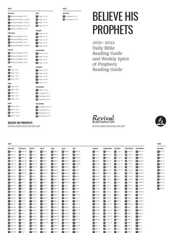 Believe His Prophets Reading Plan 2018 PDF – Step-by-Step Study Guide