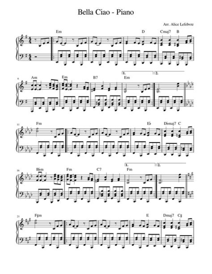 Bella Ciao Piano Sheet Music PDF – Easy to Play Tutorial
