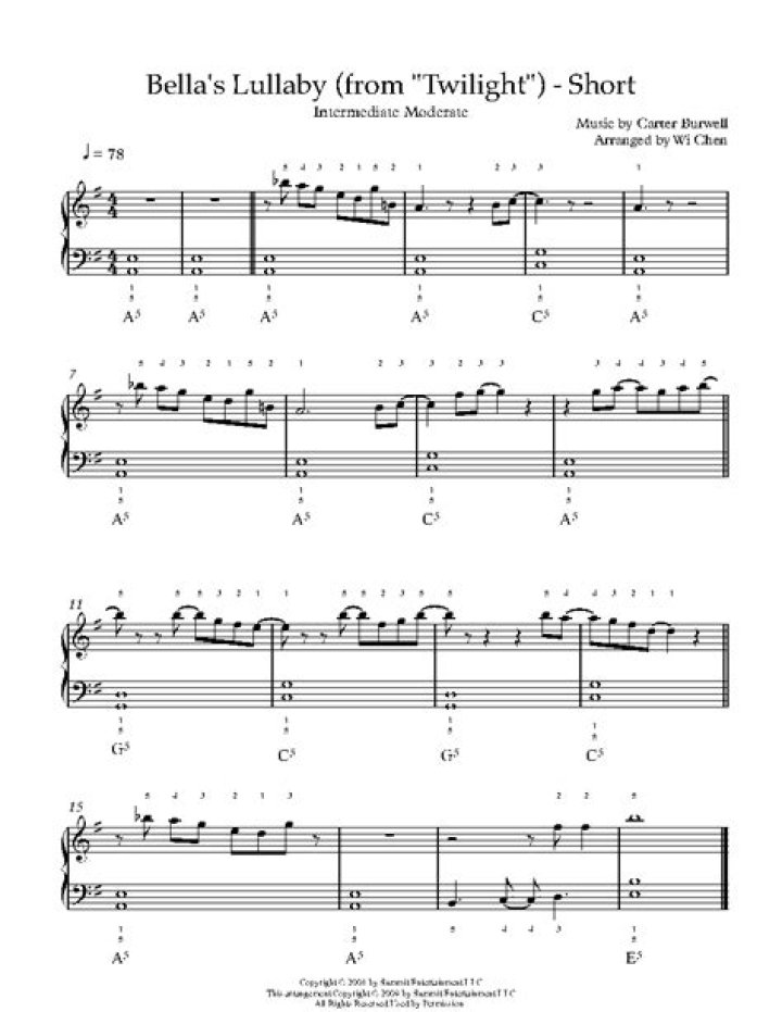 Bella's Theme Piano Sheet Music PDF – Easy Download & Play