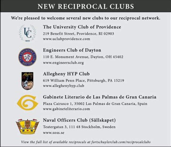Bellingue Club Reciprocal Clubs List PDF – Free Download