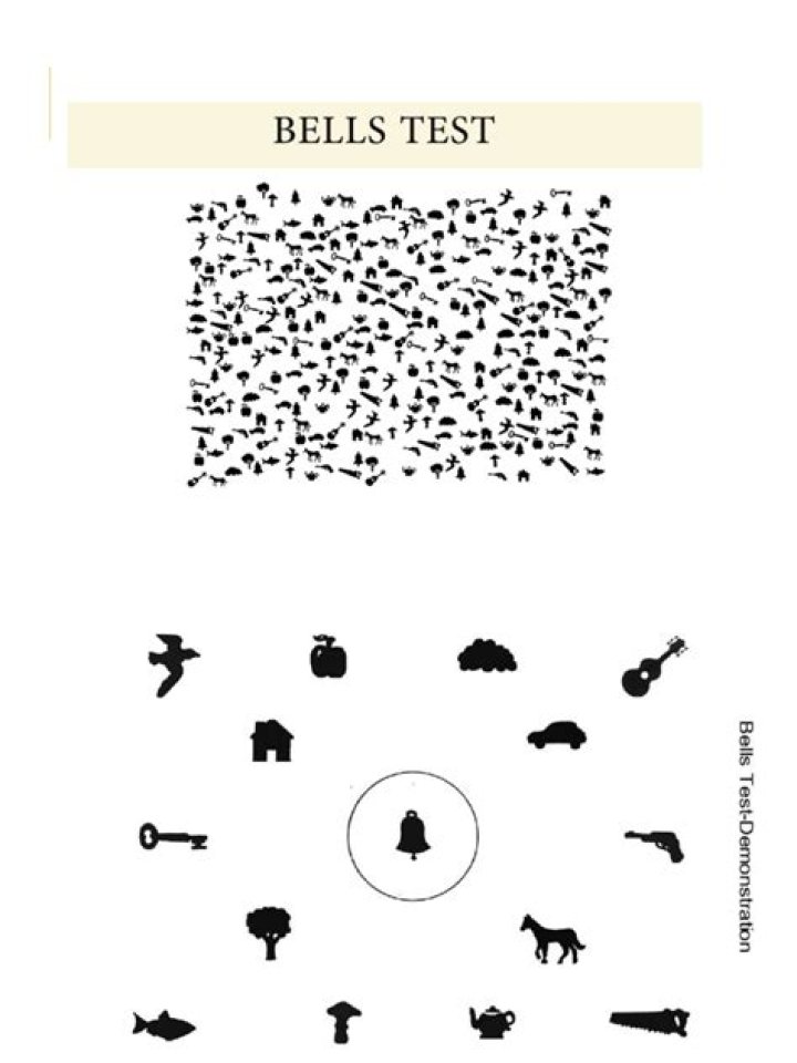 Comprehensive Bells Test PDF Guide: Understanding Quantum Entanglement Experiments