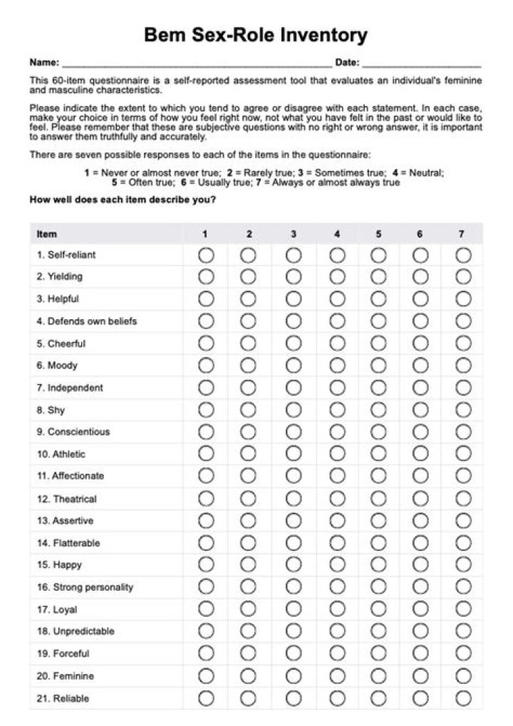 BEM Sex Role Inventory Test PDF – Free Download & Complete Assessment