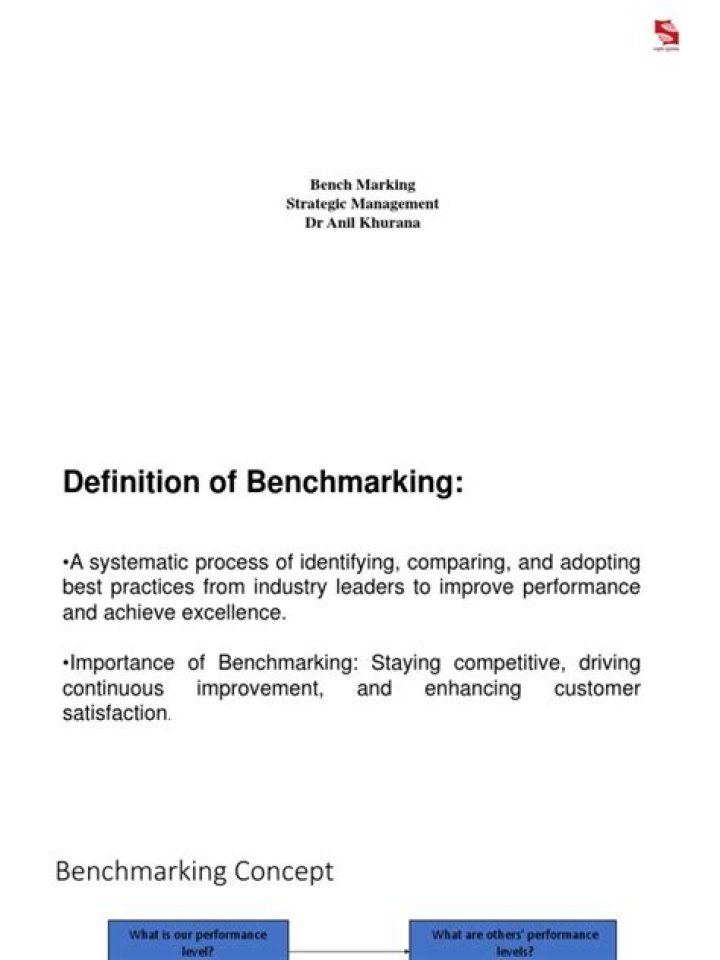 Benchmarking in Strategic Management: Essential PDF Guide