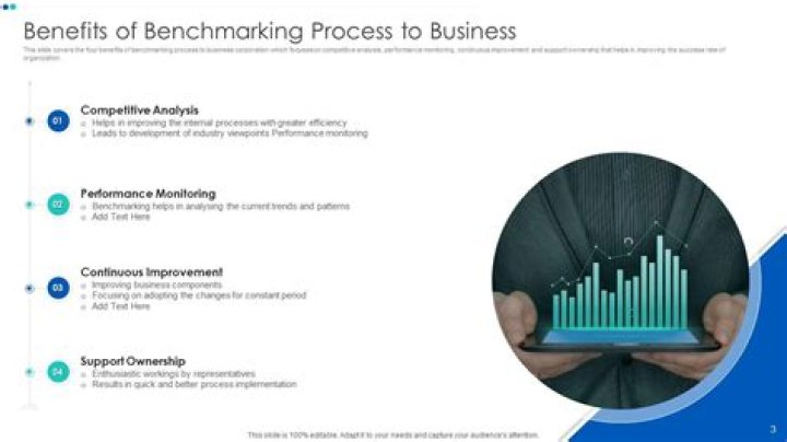Master Benchmarking Management: Proven PDF Strategies