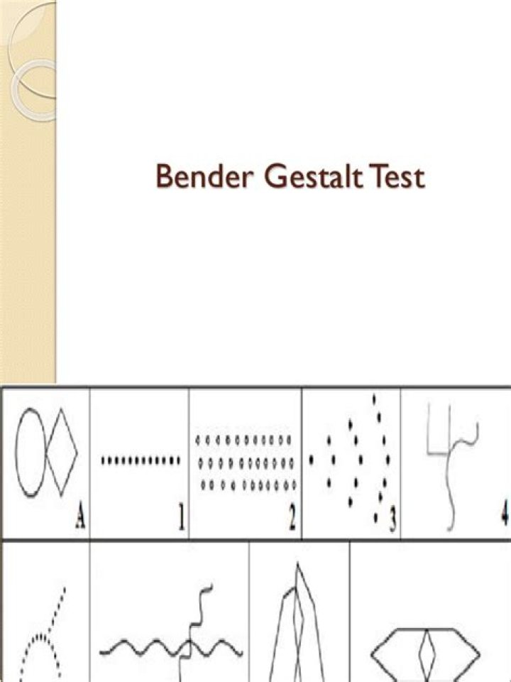 Bender Gestalt Test PDF: How to Analyze Form and Personality