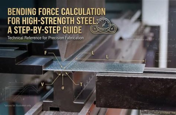 Bending Force Calculation for Sheet Metal PDF: Accurate Engineering Guide