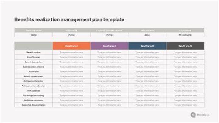 Master Benefit Realization Management: Essential PDF Guide