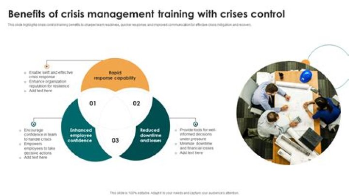 Unlock the Benefits of Crisis Management PDF for Faster Recovery