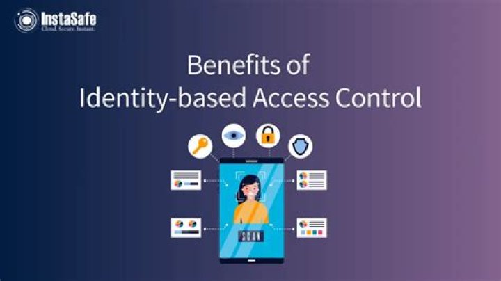 Unlock the Benefits of Identity Management PDF