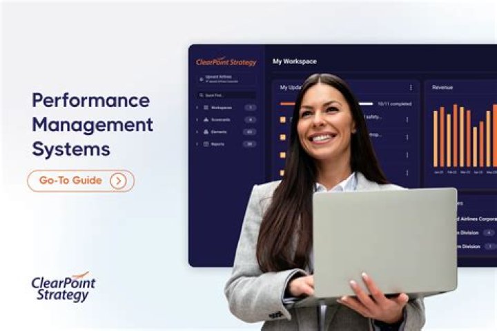 Maximize Team Productivity with Performance Management System Benefits