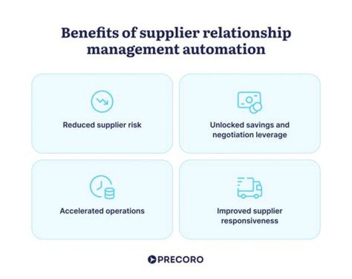Unlock Key Benefits of Supplier Relationship Management PDF Guide