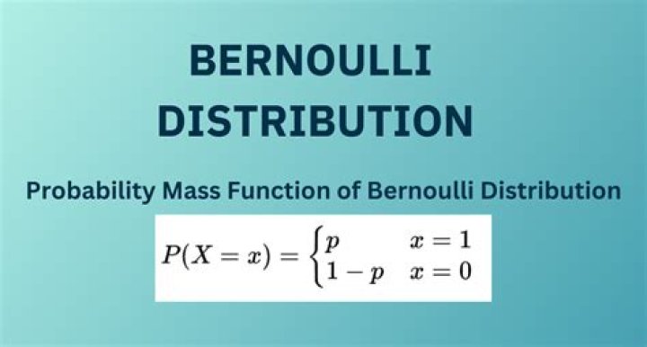 Bernoulli Distribution Questions & Answers PDF: Master Probability with Confidence