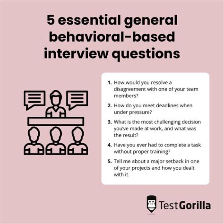 Top 10 Best Answers to Behavioral Interview Questions PDF for Success