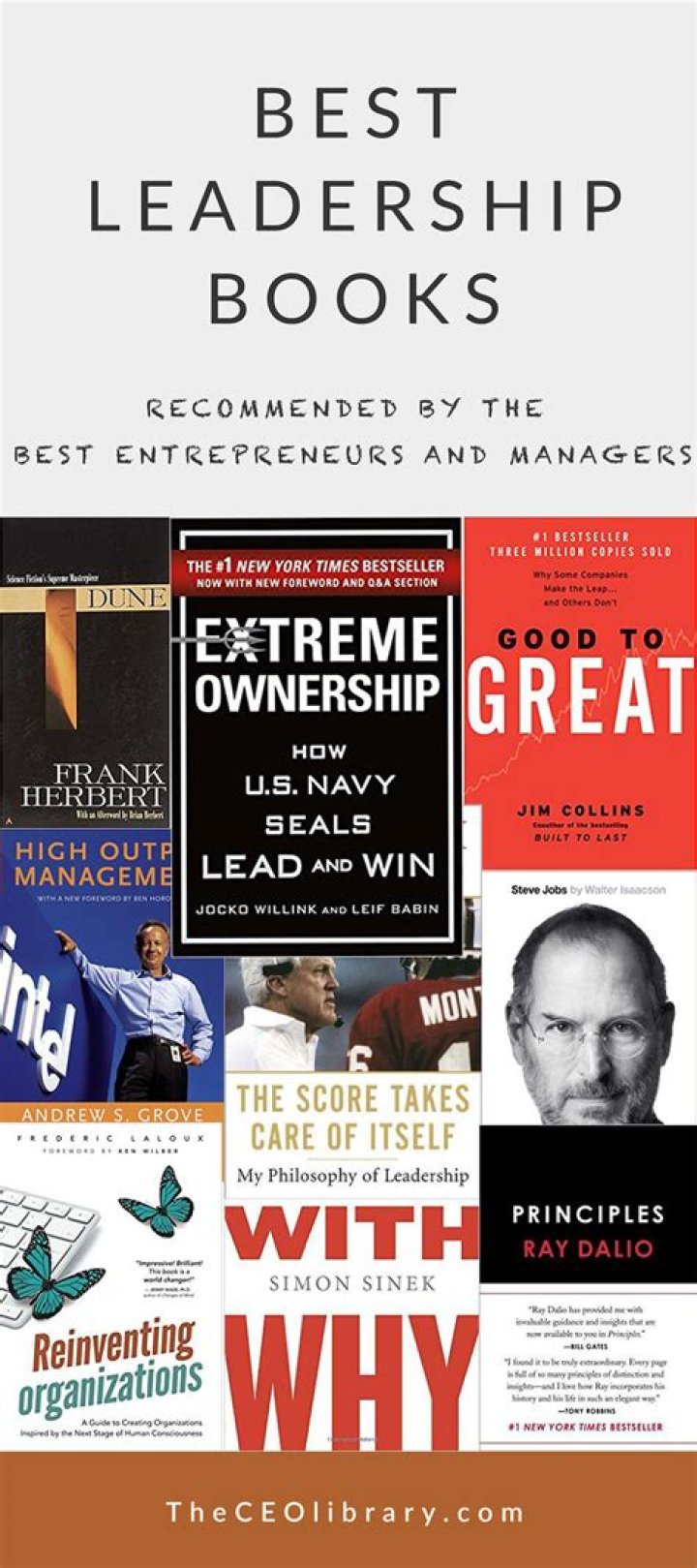 Best Leadership & Management Books PDF: Top Picks for Effective Leadership