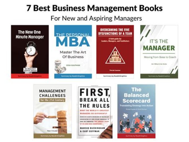 Best Business Management Books PDF: Top Reads for Success
