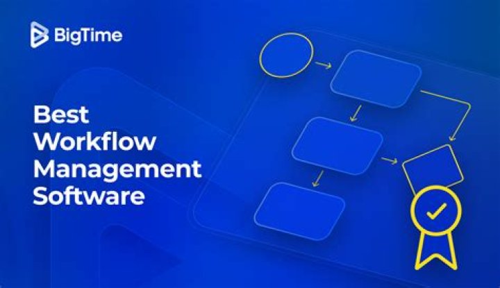 Best Enterprise-Grade Cross-Department PDF Workflow Management Solutions