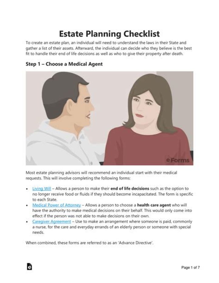 Best Free Printable Estate Planning Forms PDF for Free Download