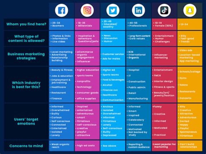Best PDF Management Platforms for Business Security in 2024
