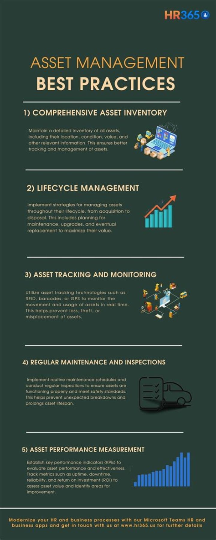 Best Practices in Asset Management: Essential PDF Guide