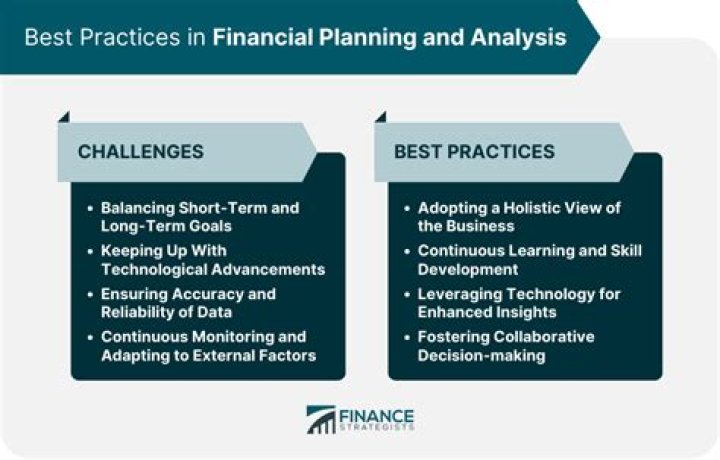 Best Practices in Financial Management: Essential PDF Guide